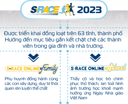 S-Race 2023